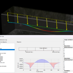 Diseño, calculo y simulación estatica lineal de componenetes industriales